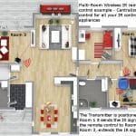 multi room ir extender example